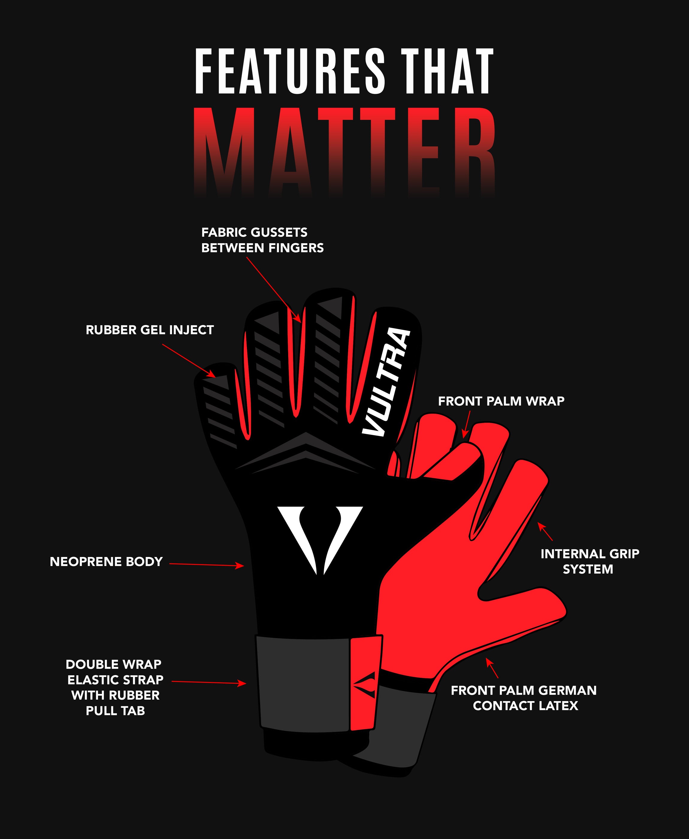Prime Black & Red